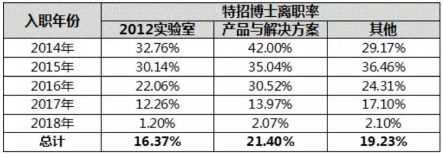 導(dǎo)出圖片Mon Apr 08 2019 16_05_23 GMT+0800 (中國(guó)標(biāo)準(zhǔn)時(shí)間).png